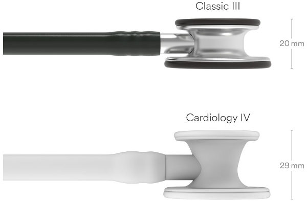 Picture of Littmann Classic III Monitoring Stethoscope
