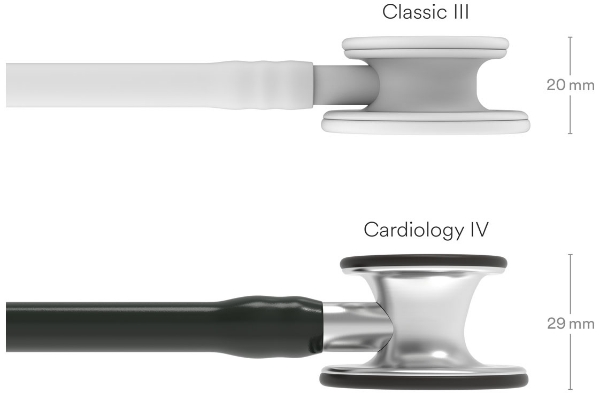 Picture of Littmann Cardiology IV 22" Diagnostic Stethoscope